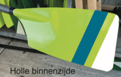 Ontwerp van het blad